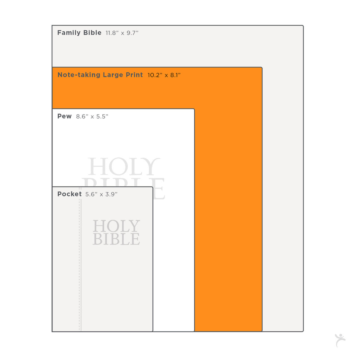 Iron Gray Faux Leather Hardcover Large Print King James Version Note-taking Bible