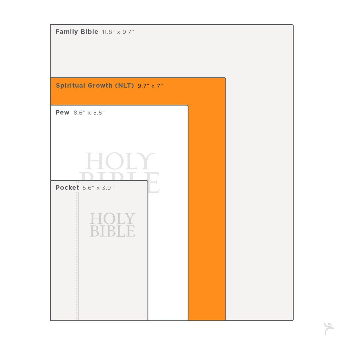 Purple Faux Leather Spiritual Growth Bible