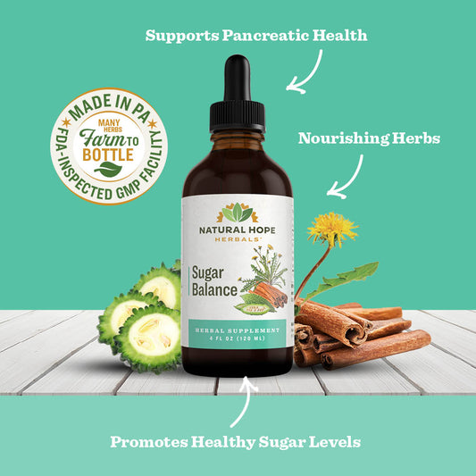 Natural Hope Herbals Product Guide