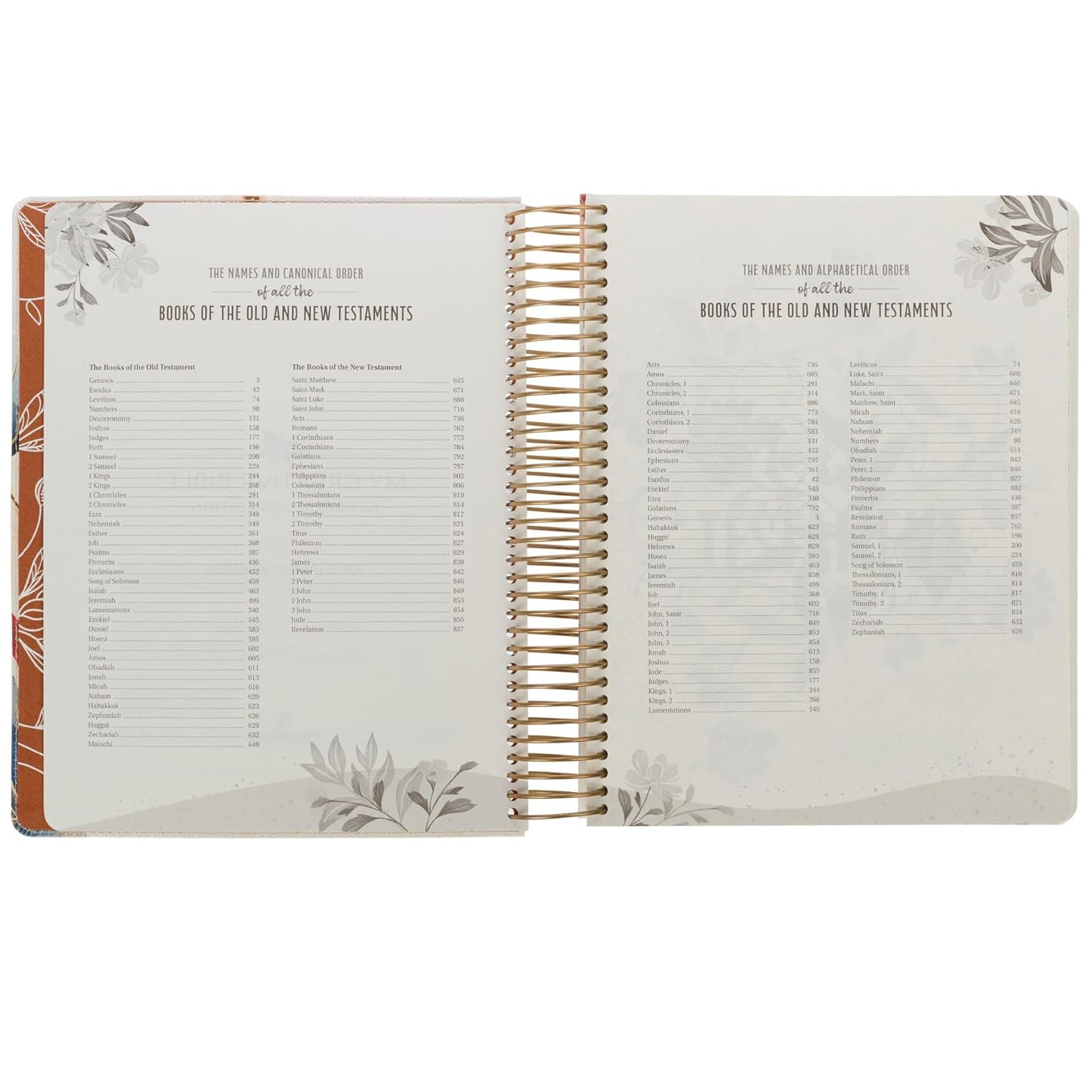 Pearlized White Floral Faux Leather My Creative Bible Illustrators Edition