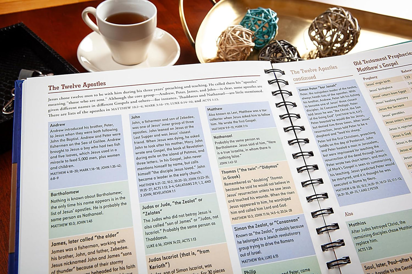 The Everything Bible: The Ultimate Collection of Bible Facts, Timelines, Maps, and Charts.