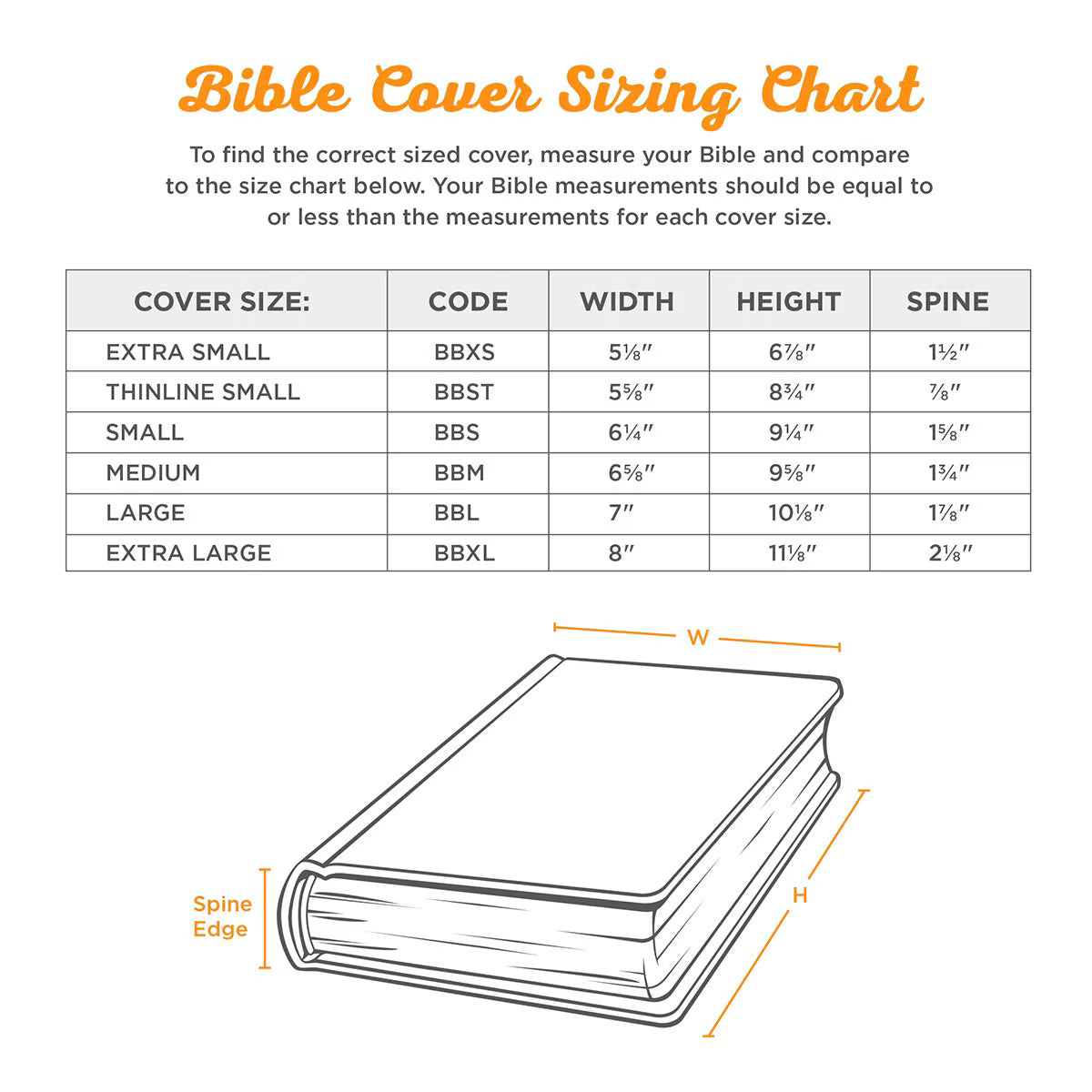He Works All Things for Good Peach Floral Faux Leather Fashion Bible Cover - Romans 8:28 (Extra Large)