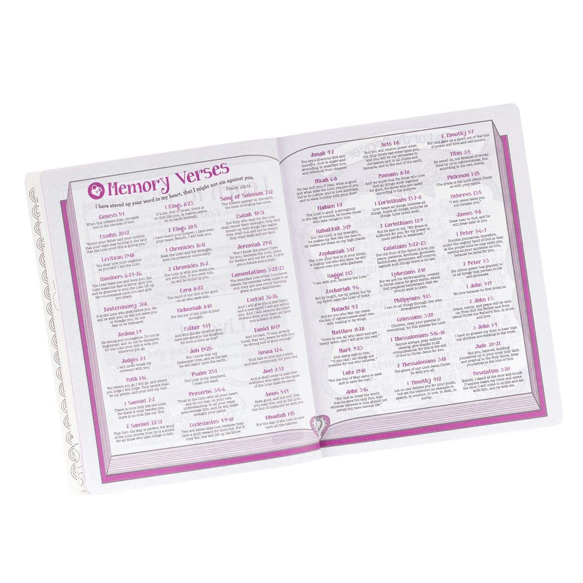 Pink Floral Heart Flexcover My Creative Bible for Girls - an ESV Journaling Bible BY AMANDA COWLES