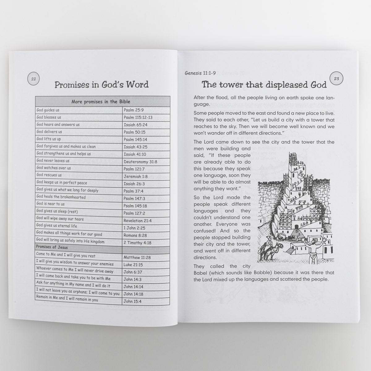 The Bible Made Easy - for Kids BY DAVE STREHLER