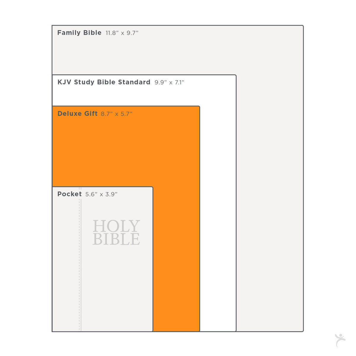 White Faux Leather King James Version Deluxe Gift Bible with Thumb Index