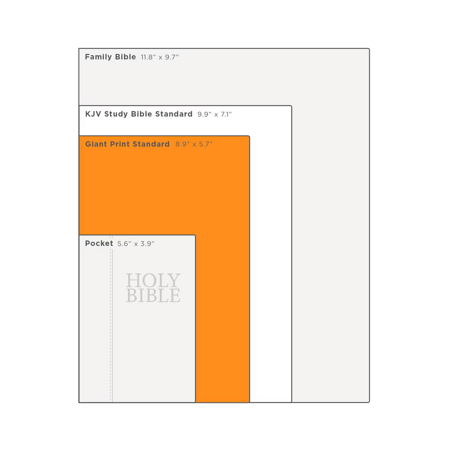 Saddle Tan Faux Leather Giant Print Standard-size King James Version Bible with Thumb Index