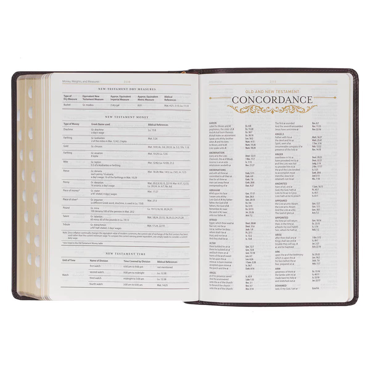 KJV Burgundy Faux Leather Study Bible with Thumb Index