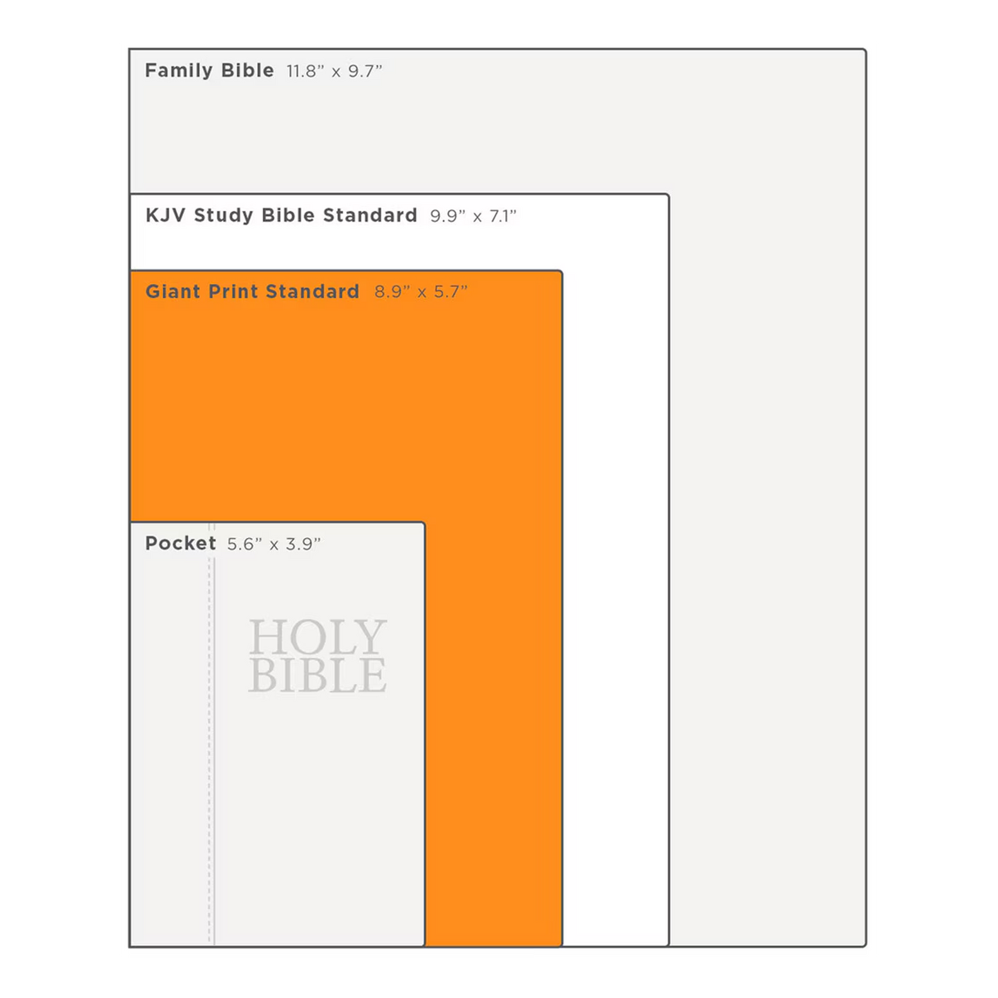 Purple Floral Faux Leather Giant Print Standard-size King James Version Bible with Thumb Index
