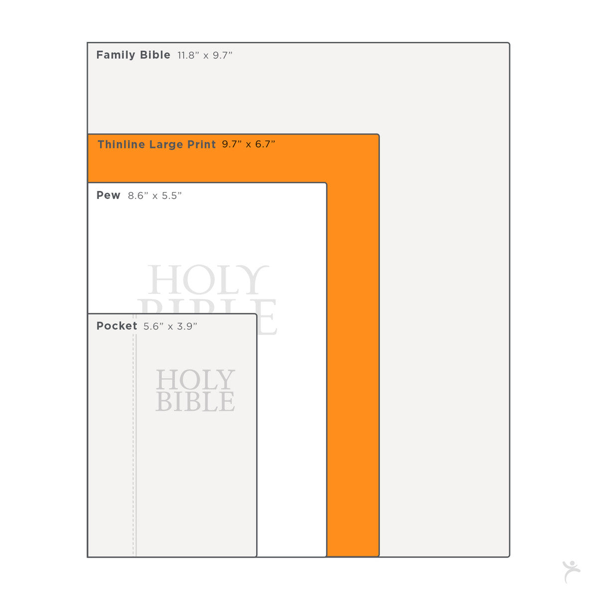 Sunrise Pink Faux Leather Large Print Thinline King James Version Bible with Zippered Closure and Thumb Indexj